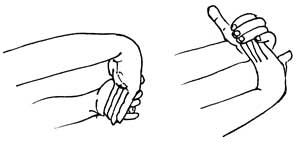Elbow, Wrist And Hand Exercise 3