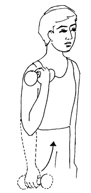 Elbow, Wrist And Hand Exercise 7 D
