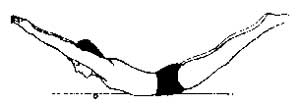 Poses in Prone Position 4